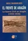 El Frente de Aragón