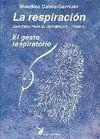 La Respiración: el Gesto Respiratorio