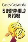 El Segundo Anillo de Poder