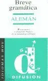 Breve Gramática de Alemán