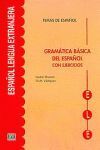 GRAMÁTICA BÁSICA DEL ESPAÑOL