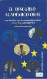 Proyecto Adieu - el Discurso Académico