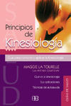 PRINCIPIOS DE KINESIOLOGÍA
