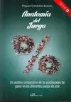 Anatomía del Juego