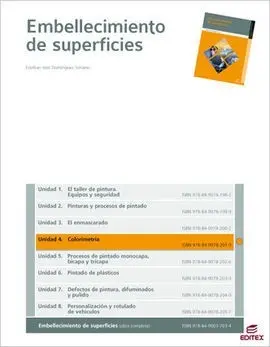 Colorimetría, Embellecimiento de Superficies