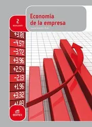 Economia Empresa 2ºnb 16