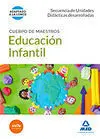 Secuencia Unidad Didactica Maestros Educacion Infantil 2014