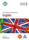 Cuerpo de Maestros Ingles 1 Temario