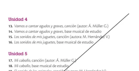 Música. 5 Primaria. Más Savia. Andalucía