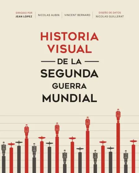 Historia Visual de la Segunda Guerra Mundial