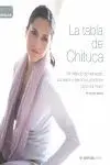 La Tabla de Chituca