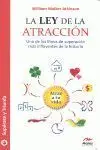 La Ley de la Atracción