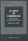 EL ARTE DE COMUNICAR