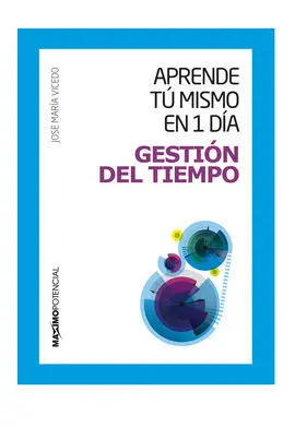 Aprende tú Mismo en un Día Gestión del Tiempo