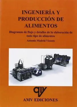 Ingenieria y Produccion de Alimentos
