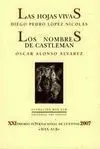 Los Hojas Vivas ; los Nombres de Castleman