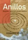 Anillos