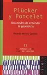 PLÜCKER Y PONCELET