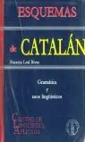 Esquemas de Catalán