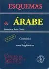 Esquemas de Árabe