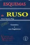Esquemas de Ruso