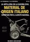 La Artillería en la Guerra Civil