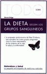 TODO SOBRE LA DIETA SEGÚN LOS GRUPOS SANGUINEOS