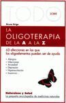 TODO SOBRE LA OLIGOTERAPIA DE LA A A LA Z