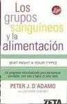 Los Grupos Sanguíneos y la Alimentación