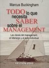 TODO LO QUE NECESITA SABER SOBRE EL MANAGEMENT
