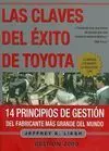 Las Claves del Éxito de Toyota