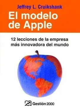 El Modelo de Apple