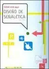 Usted está Aquí. Diseño de Señalética