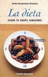LA DIETA SEGÚN TU GRUPO SANGUÍNEO