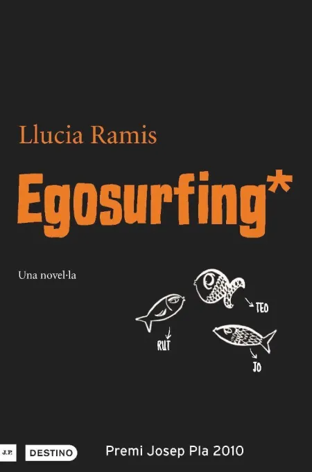 Egosurfing