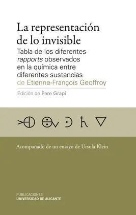 La Representacion de lo Invisible