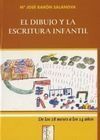 EL DIBUJO Y LA ESCRITURA INFANTIL