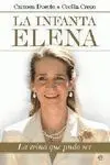 La Infanta Elena