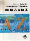 ANÁLISIS TÉCNICO DE LA A A LA Z