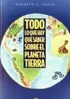 Todo lo que Hay que Saber Sobre el Planeta Tierra