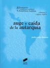 AUGE Y CAÍDA DE LA AUTARQUÍA 1950-1980