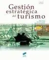 Gestión Estratégica del Turismo