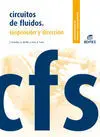 Circuitos Fluidos Suspen. direccion Gm 08 Cf