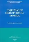 Esquemas de Sistema Fiscal Español