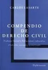 Compendio de Derecho Civil