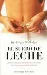 El Suero de Leche