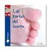 Las Partes del Cuerpo
