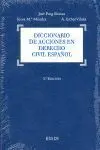 Diccionario de Acciones de Derecho Civil Español