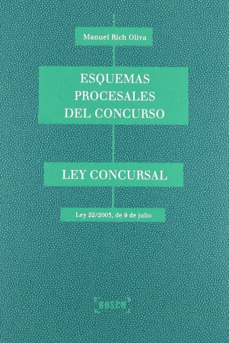 Esquemas Procesales del Concurso. Ley Concursal 22/2003 de 9 de Julio