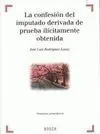 Confesión del Imputado Derivada de Prueba Ilícitamente Obtenida
